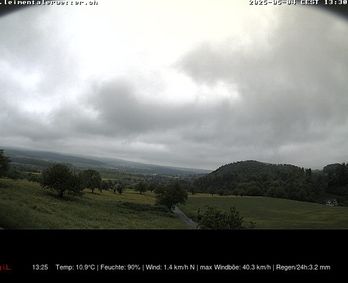 Flüh, Leimentaler Wetterstation 